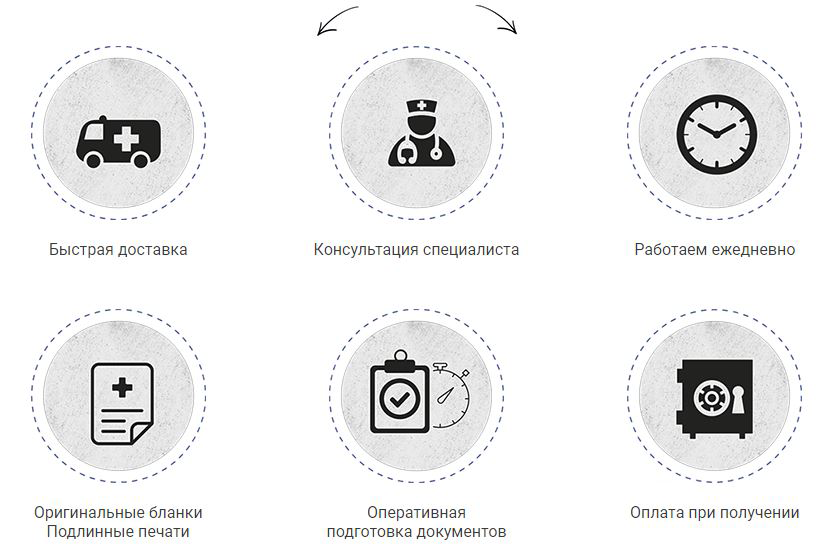 медицинские справкм в Казани